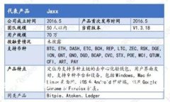 : 小米钱包如何轻松复制加密卡？详细指南与注意