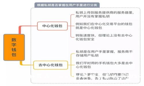 详细指南：如何在TPWallet上购买泰达币（USDT）