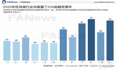数字钱包充值指南：轻松掌握各种充值方式