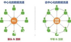 : TPWallet无法转出解决方案：全面指南