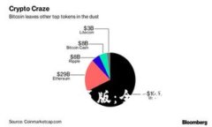 拉卡拉数字钱包网页版：全面解析及使用指南