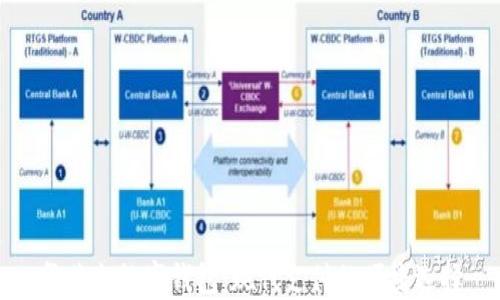 
华英会数字钱包：现代支付的便捷选择