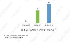 数字钱包安全事件解析：保护你的数字资产