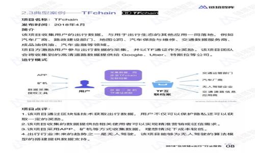  交通数字钱包开通全攻略：步骤、优势与常见问题解答