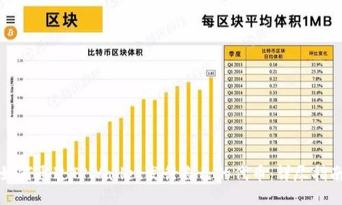 如何通过TPWallet发行自己的代币：详尽指南