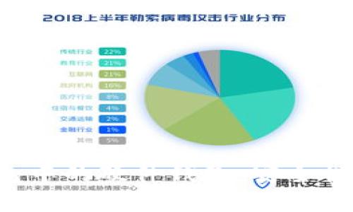 全面解析数字钱包中的硬件钱包：安全性、功能及未来趋势