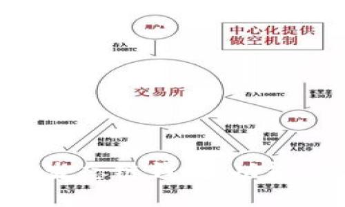 全面了解TP火币生态链钱包：功能、优势与使用指南