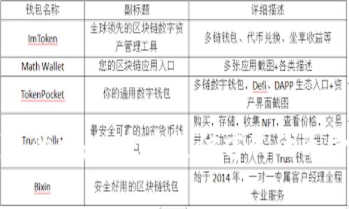 数字钱包的崛起：未来支付方式的革命性变革