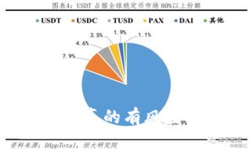 买区块链硬钱包真的有风险吗？解析与指导
