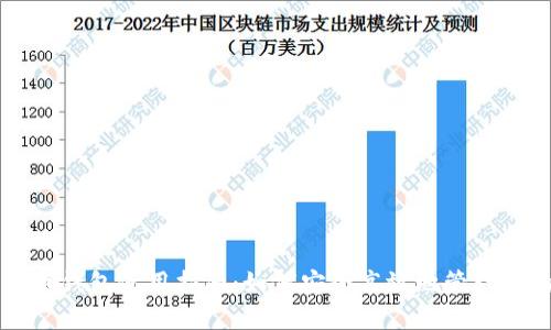 非洲加密货币钱包使用指南：如何安全高效地管理您的数字资产