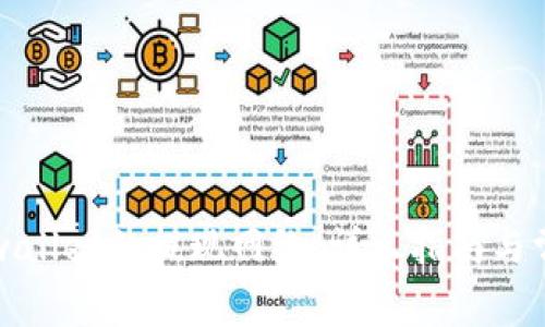 如何选择tpwallet的提现网络：详尽指南与常见问题解答