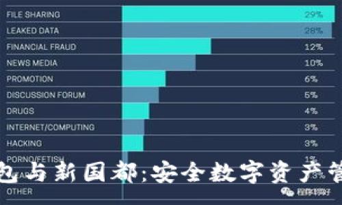 :
数字硬钱包与新国都：安全数字资产管理的未来