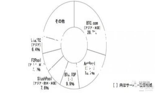 虚拟数字币钱包：安全、使用与未来趋势

虚拟数字币钱包：安全管理和未来投资的关键