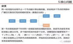 全面解析AC区块链钱包：安全、功能与使用指南