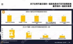 区块链钱包的价值解析：保护资产与促进交易的