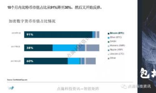 区块链钱包地址是否固定？深入探讨区块链钱包地址的特点与安全性